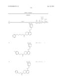 NOVEL COMPOUNDS AS P2X7 MODULATORS AND USES THEREOF diagram and image