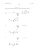 NOVEL COMPOUNDS AS P2X7 MODULATORS AND USES THEREOF diagram and image