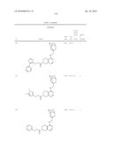 NOVEL COMPOUNDS AS P2X7 MODULATORS AND USES THEREOF diagram and image