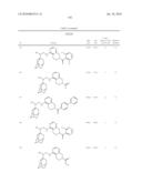 NOVEL COMPOUNDS AS P2X7 MODULATORS AND USES THEREOF diagram and image