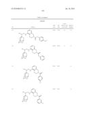 NOVEL COMPOUNDS AS P2X7 MODULATORS AND USES THEREOF diagram and image