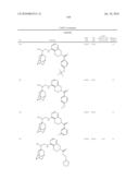 NOVEL COMPOUNDS AS P2X7 MODULATORS AND USES THEREOF diagram and image