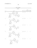 NOVEL COMPOUNDS AS P2X7 MODULATORS AND USES THEREOF diagram and image