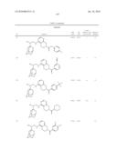 NOVEL COMPOUNDS AS P2X7 MODULATORS AND USES THEREOF diagram and image