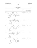 NOVEL COMPOUNDS AS P2X7 MODULATORS AND USES THEREOF diagram and image