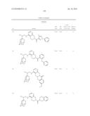 NOVEL COMPOUNDS AS P2X7 MODULATORS AND USES THEREOF diagram and image