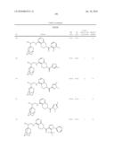 NOVEL COMPOUNDS AS P2X7 MODULATORS AND USES THEREOF diagram and image