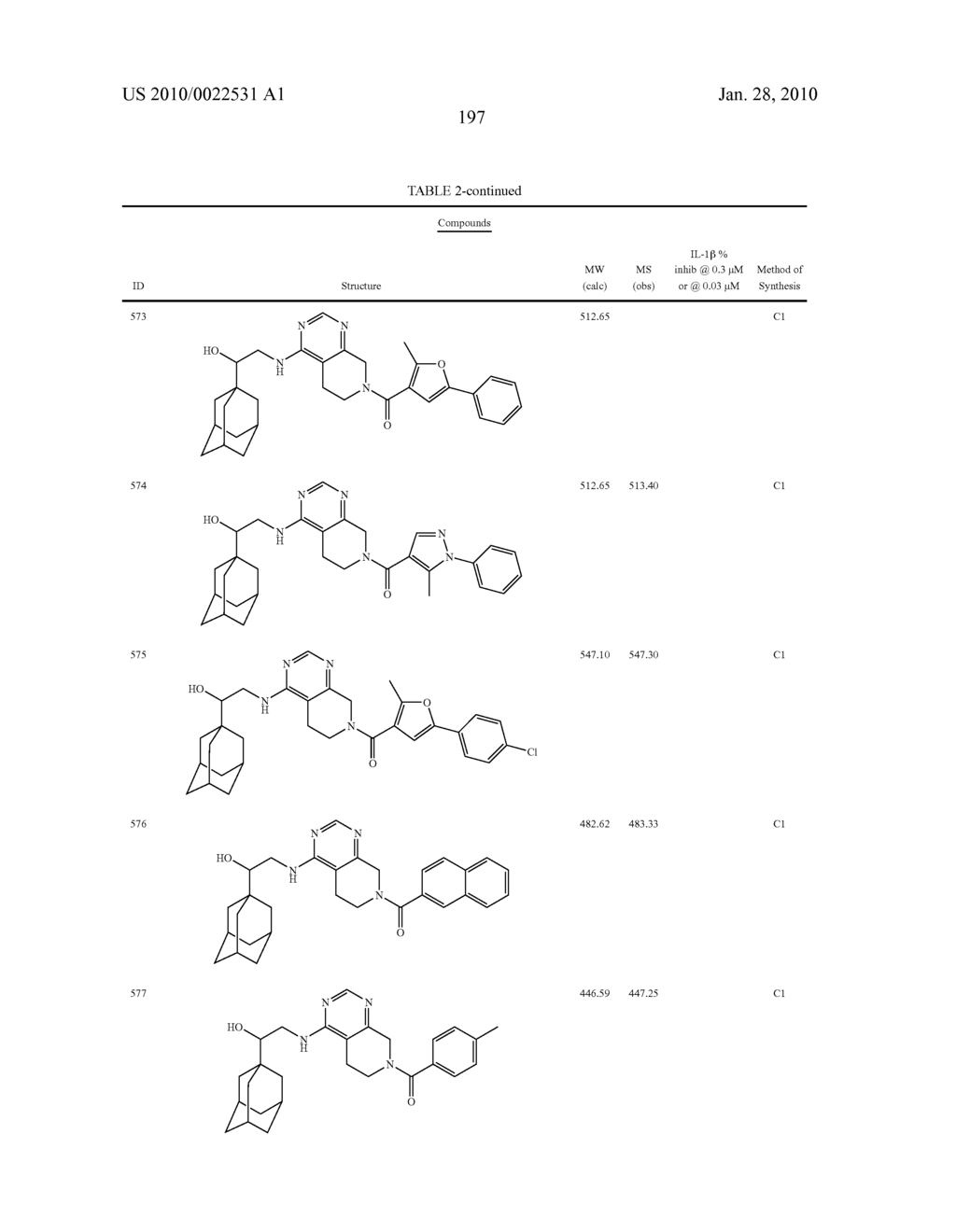 NOVEL COMPOUNDS AS P2X7 MODULATORS AND USES THEREOF - diagram, schematic, and image 198