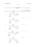 NOVEL COMPOUNDS AS P2X7 MODULATORS AND USES THEREOF diagram and image