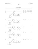 NOVEL COMPOUNDS AS P2X7 MODULATORS AND USES THEREOF diagram and image