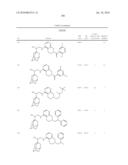 NOVEL COMPOUNDS AS P2X7 MODULATORS AND USES THEREOF diagram and image