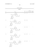 NOVEL COMPOUNDS AS P2X7 MODULATORS AND USES THEREOF diagram and image