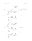 NOVEL COMPOUNDS AS P2X7 MODULATORS AND USES THEREOF diagram and image