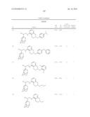 NOVEL COMPOUNDS AS P2X7 MODULATORS AND USES THEREOF diagram and image