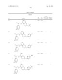 NOVEL COMPOUNDS AS P2X7 MODULATORS AND USES THEREOF diagram and image
