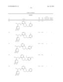 NOVEL COMPOUNDS AS P2X7 MODULATORS AND USES THEREOF diagram and image