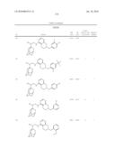 NOVEL COMPOUNDS AS P2X7 MODULATORS AND USES THEREOF diagram and image