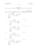 NOVEL COMPOUNDS AS P2X7 MODULATORS AND USES THEREOF diagram and image