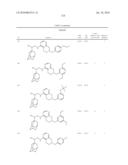 NOVEL COMPOUNDS AS P2X7 MODULATORS AND USES THEREOF diagram and image