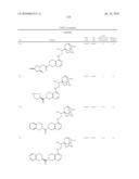 NOVEL COMPOUNDS AS P2X7 MODULATORS AND USES THEREOF diagram and image