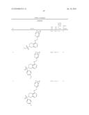 NOVEL COMPOUNDS AS P2X7 MODULATORS AND USES THEREOF diagram and image