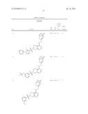 NOVEL COMPOUNDS AS P2X7 MODULATORS AND USES THEREOF diagram and image