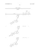 NOVEL COMPOUNDS AS P2X7 MODULATORS AND USES THEREOF diagram and image