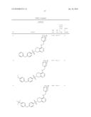 NOVEL COMPOUNDS AS P2X7 MODULATORS AND USES THEREOF diagram and image