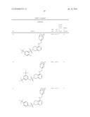 NOVEL COMPOUNDS AS P2X7 MODULATORS AND USES THEREOF diagram and image