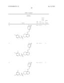 NOVEL COMPOUNDS AS P2X7 MODULATORS AND USES THEREOF diagram and image