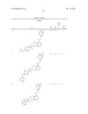 NOVEL COMPOUNDS AS P2X7 MODULATORS AND USES THEREOF diagram and image