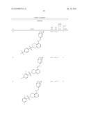 NOVEL COMPOUNDS AS P2X7 MODULATORS AND USES THEREOF diagram and image