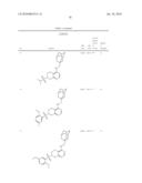 NOVEL COMPOUNDS AS P2X7 MODULATORS AND USES THEREOF diagram and image