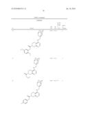 NOVEL COMPOUNDS AS P2X7 MODULATORS AND USES THEREOF diagram and image