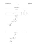 NOVEL COMPOUNDS AS P2X7 MODULATORS AND USES THEREOF diagram and image