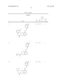 NOVEL COMPOUNDS AS P2X7 MODULATORS AND USES THEREOF diagram and image