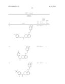 NOVEL COMPOUNDS AS P2X7 MODULATORS AND USES THEREOF diagram and image