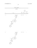 NOVEL COMPOUNDS AS P2X7 MODULATORS AND USES THEREOF diagram and image