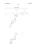 NOVEL COMPOUNDS AS P2X7 MODULATORS AND USES THEREOF diagram and image