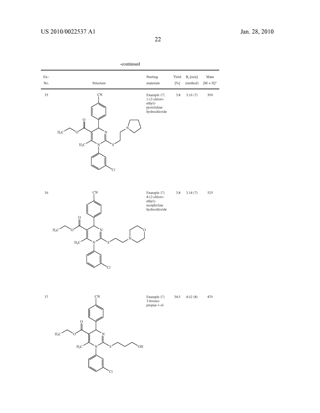 I-PHENY 1-3,4-DIHYDROPYRIMIDIN-2(1H)-ONE DERIVATIVES AND THEIR USE - diagram, schematic, and image 23