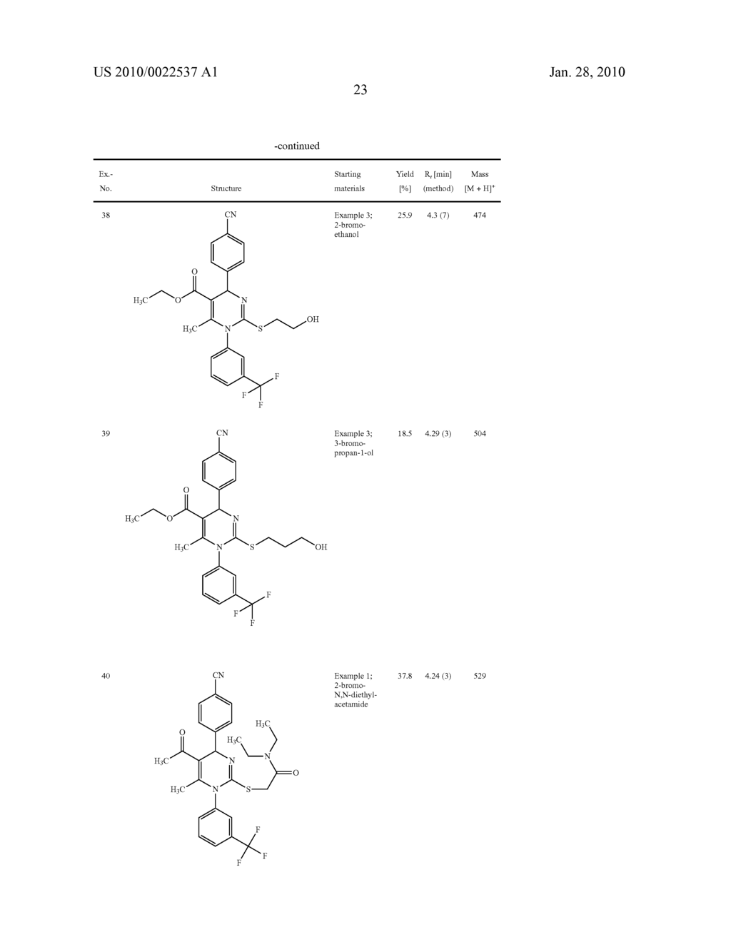 I-PHENY 1-3,4-DIHYDROPYRIMIDIN-2(1H)-ONE DERIVATIVES AND THEIR USE - diagram, schematic, and image 24