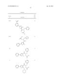 Chemical inhibitors of bacterial heptose synthesis, methods for their preparation and biological applications of said inhibitors diagram and image