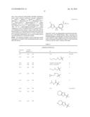 CYCLOALKYLIDENE AND HETEROCYCLOALKYLIDENE INHIBITOR COMPOUNDS diagram and image