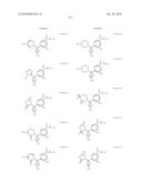 CYCLOALKYLIDENE AND HETEROCYCLOALKYLIDENE INHIBITOR COMPOUNDS diagram and image