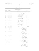 CYCLOALKYLIDENE AND HETEROCYCLOALKYLIDENE INHIBITOR COMPOUNDS diagram and image