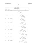 CYCLOALKYLIDENE AND HETEROCYCLOALKYLIDENE INHIBITOR COMPOUNDS diagram and image