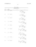 CYCLOALKYLIDENE AND HETEROCYCLOALKYLIDENE INHIBITOR COMPOUNDS diagram and image