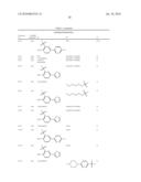 CYCLOALKYLIDENE AND HETEROCYCLOALKYLIDENE INHIBITOR COMPOUNDS diagram and image