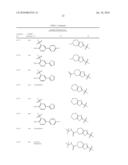 CYCLOALKYLIDENE AND HETEROCYCLOALKYLIDENE INHIBITOR COMPOUNDS diagram and image