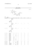 CYCLOALKYLIDENE AND HETEROCYCLOALKYLIDENE INHIBITOR COMPOUNDS diagram and image